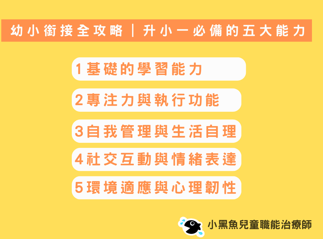 幼小銜接全攻略 升小一必備五大能力